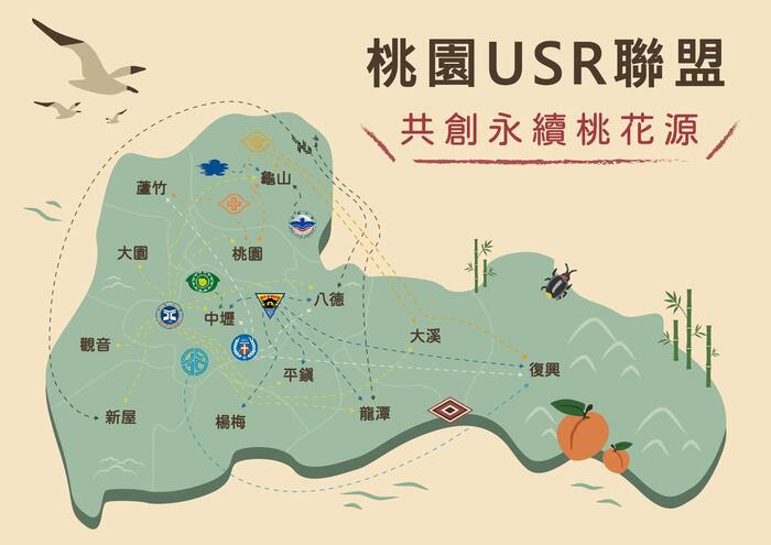 桃園USR聯盟場域圖